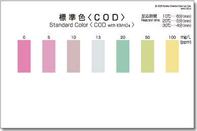 パックテストCOD　標準色