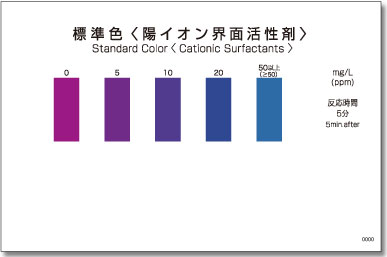 パックテスト陽イオン界面活性剤　標準色