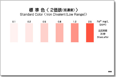 ２価鉄（低濃度）｜パックテスト｜製品一覧｜製品情報｜パックテストの