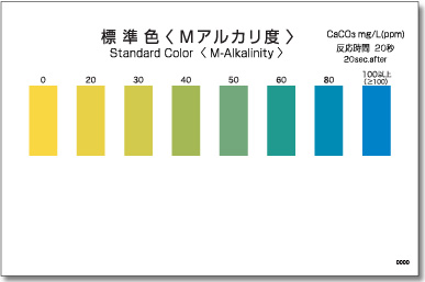 パックテストpH 標準色