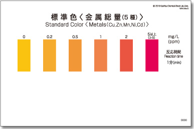 パックテスト金属総量（5種） 標準色