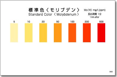 パックテストモリブデン　標準色