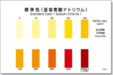 パックテスト亜塩素酸ナトリウム　標準色