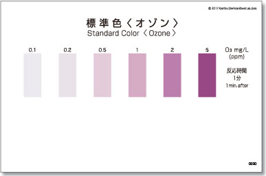 パックテストオゾン　標準色