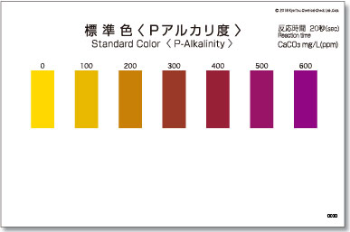 パックテストpH 標準色