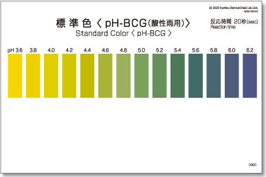 パックテストpH-BCG 標準色