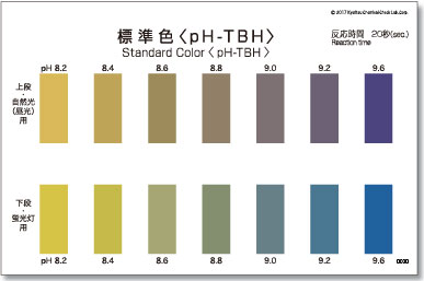 パックテストpH-TBH 標準色