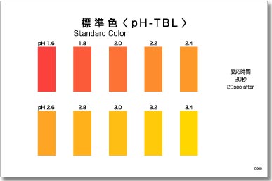 パックテストpH-TBL 標準色