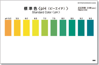 pH｜パックテスト｜製品一覧｜製品情報｜パックテストの共立理化学研究所