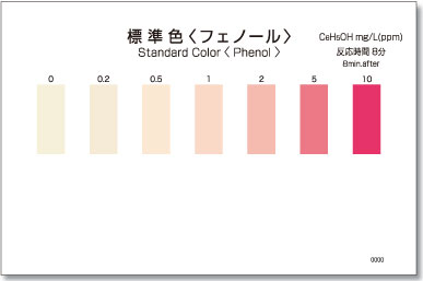 パックテストフェノール　標準色