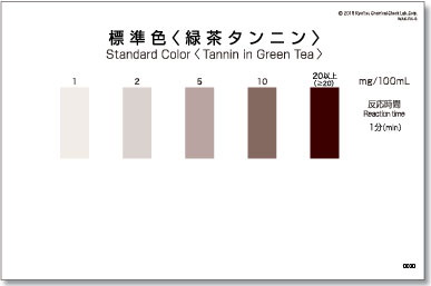 パックテスト緑茶タンニン　標準色