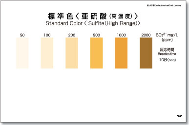 パックテスト亜硫酸(高濃度)　標準色