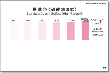 パックテスト硫酸(高濃度)　標準色