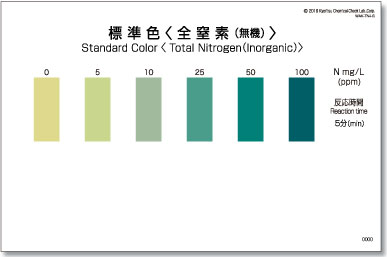 パックテスト全窒素(無機)　標準色